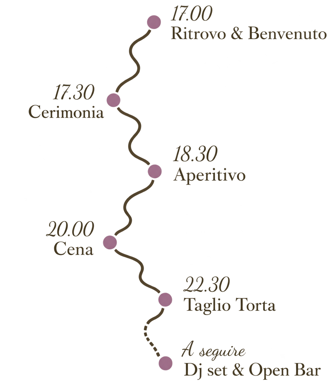 Programma della giornata: 17:00 Ritrovo e Benvenuto; 17:30 Cerimonia; 18:30 Aperitivo; 20:00 Cena; 22:30 Taglio Torta; a seguire DJ set e Open Bar.